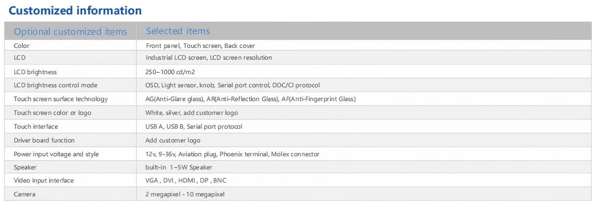 4 Capacitive touch screen flat monitor